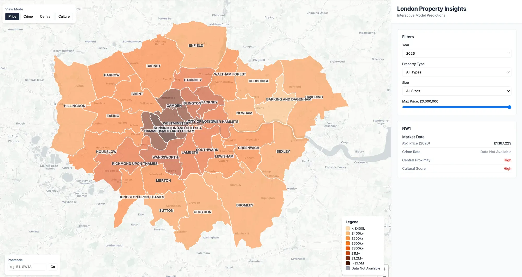 Interactive dashboard mapping predicted London property prices by postcode area, with filters and per-area market data
